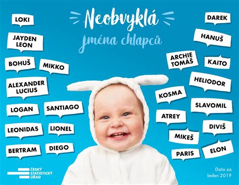 neobvyklá chlapecká jména|Neobvyklá klučičí jména 